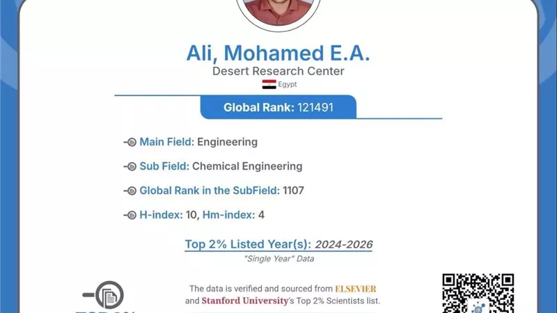 استمرارًا لتميز علماء وزارة الزراعة.. إدراج 4 من علماء مركز بحوث الصحراء ضمن قائمة ستانفورد العالمية
